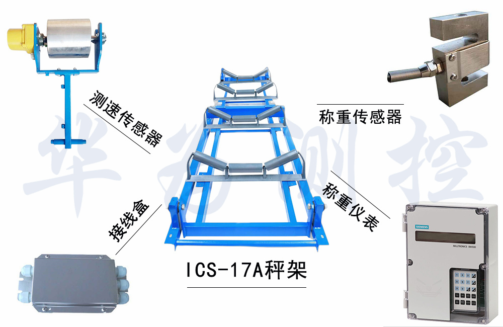 HW-ICS17A(17-4)电子游戏平台