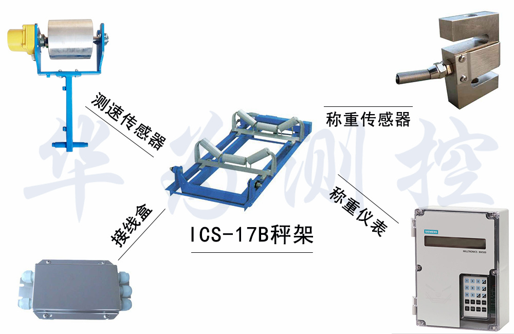 ICS-17B（17-2）电子游戏平台