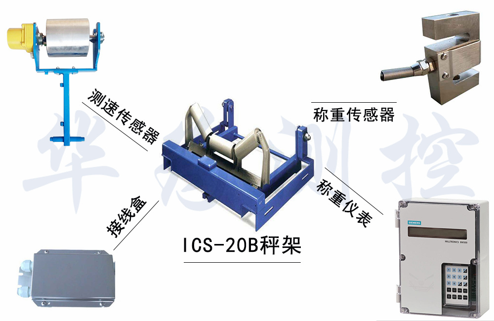 ICS-20B(20-1)电子游戏平台