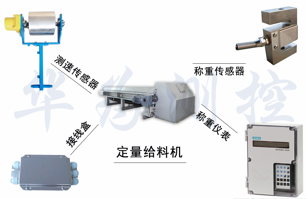 自动配料管理系统
