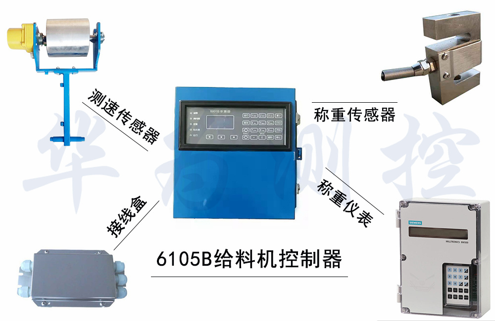 6105B给料机控制器